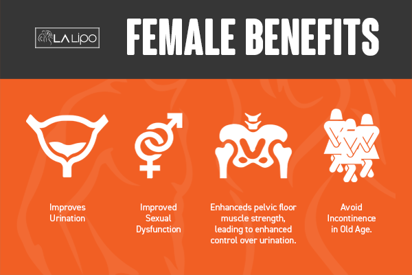 Benefits of overactive bladder treatment ENGLAND for women